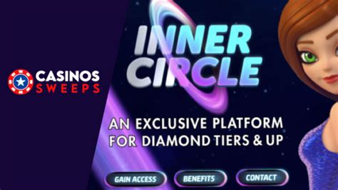 www.slotomania.com vip inner circle|Inner Circle Strategies for Slotomania.